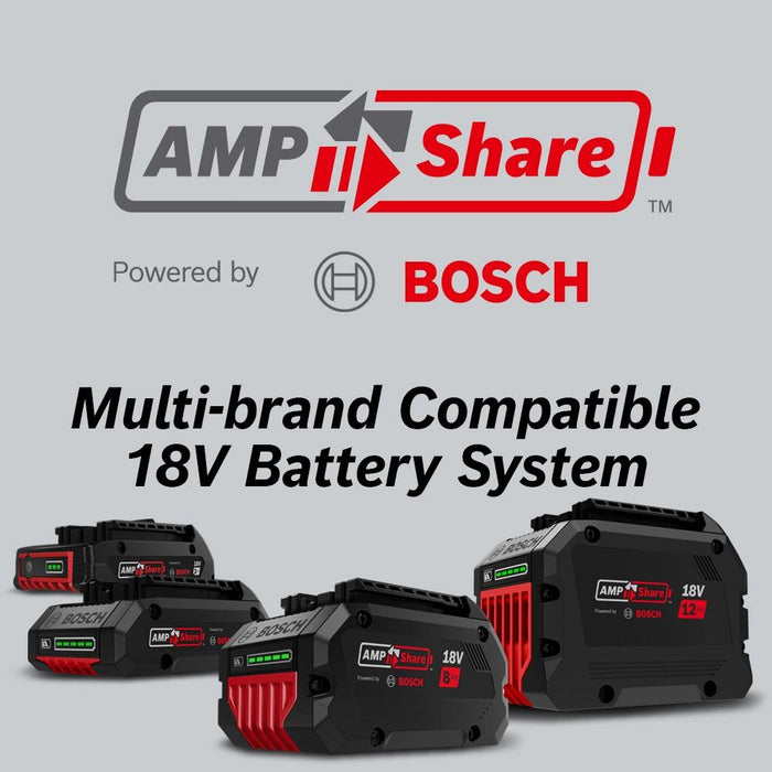 Bosch 18V CORE18V® 4.0Ah Battery & Charger Starter Kit