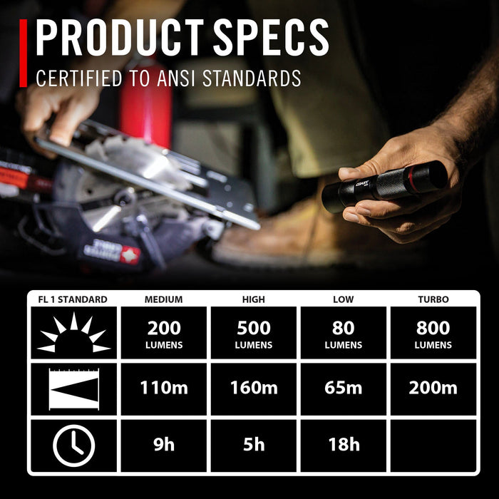 Coast HX5R Rechargeable Pure Beam Focusing Flashlight