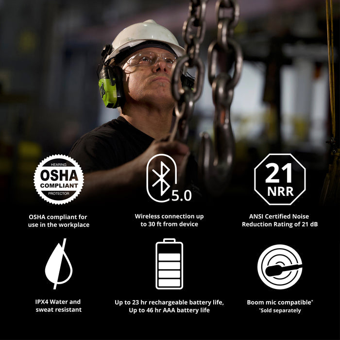 ISOTunes LINK Aware Helmet Mount