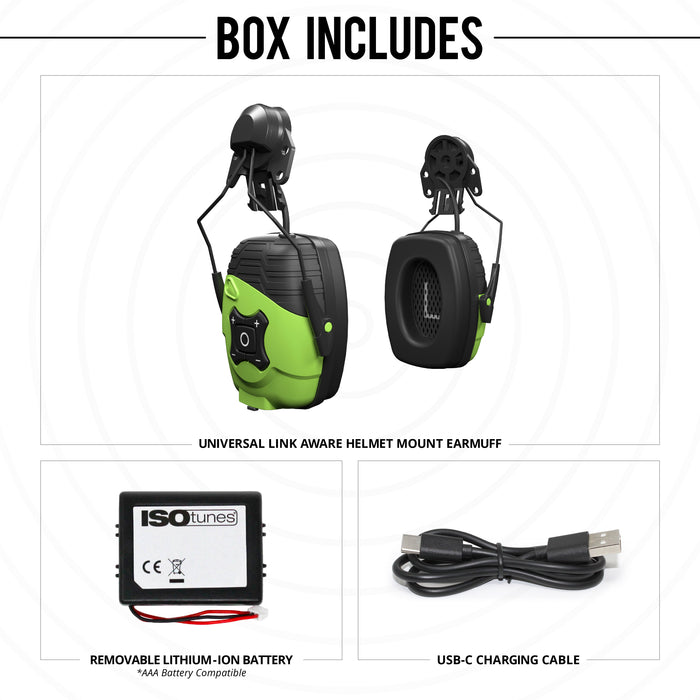 ISOTunes LINK Aware Helmet Mount