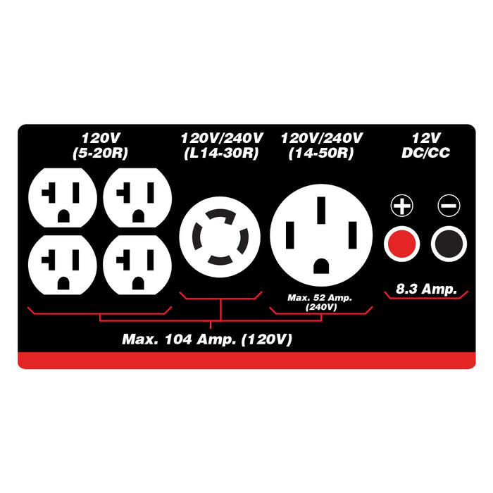King 15,000W Gas Generator c/w Electric Start & Wheel Kit