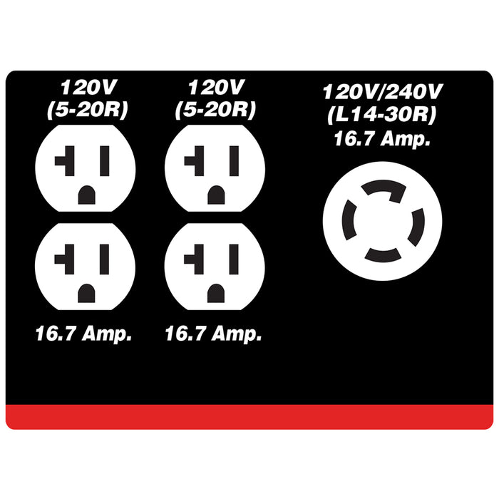King 5100W Gas Generator c/w Wheel Kit