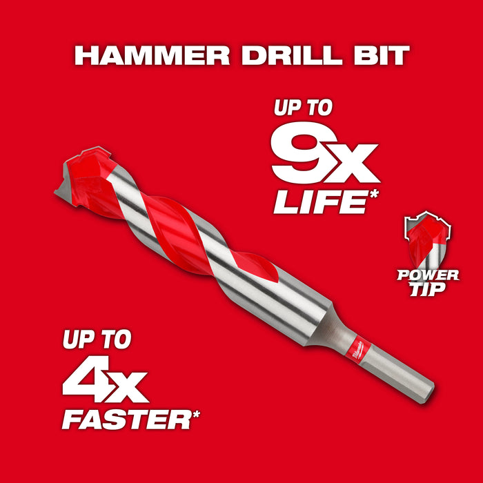 Milwaukee SHOCKWAVE Impact Duty Carbide Hammer Drill Bit with POWER TIP