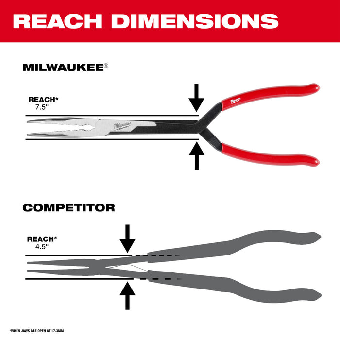 Milwaukee 2 pc. Long Reach Pliers Set