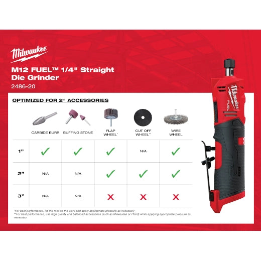 Milwaukee M12 FUEL 1/4" Straight Die Grinder