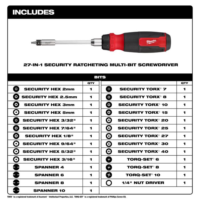 Milwaukee 27-in-1 Ratcheting Security Multi-Bit Screwdriver