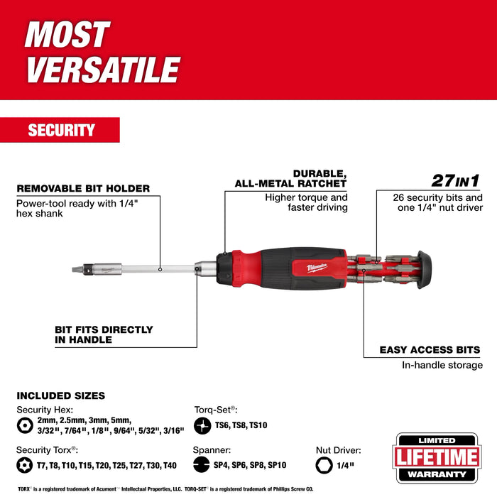 Milwaukee 27-in-1 Ratcheting Security Multi-Bit Screwdriver
