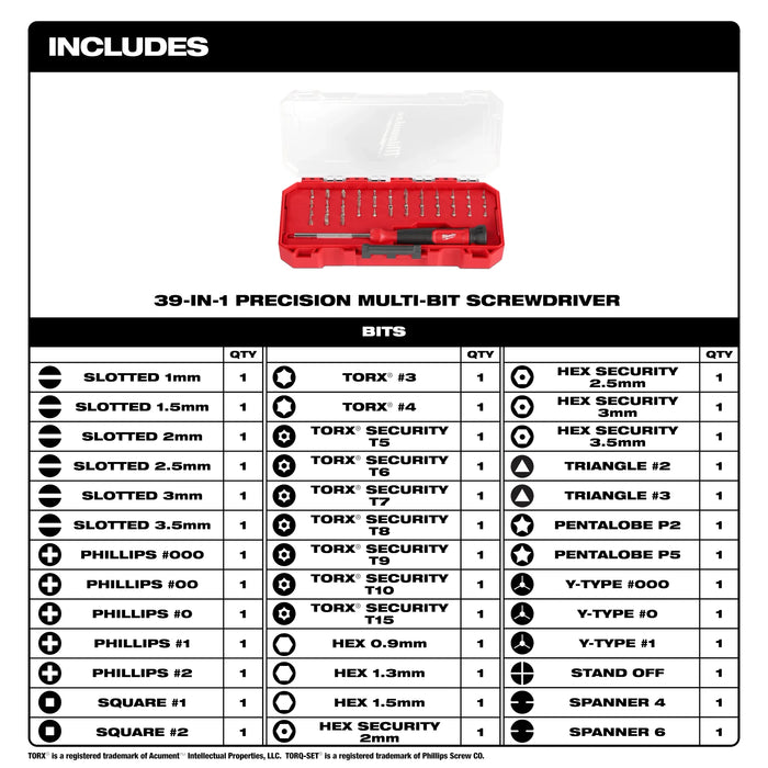 Milwaukee 39-in-1  Precision Multi-Bit Screwdriver