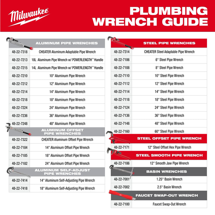 Milwaukee 14" Aluminum Self-Adjusting Pipe Wrench