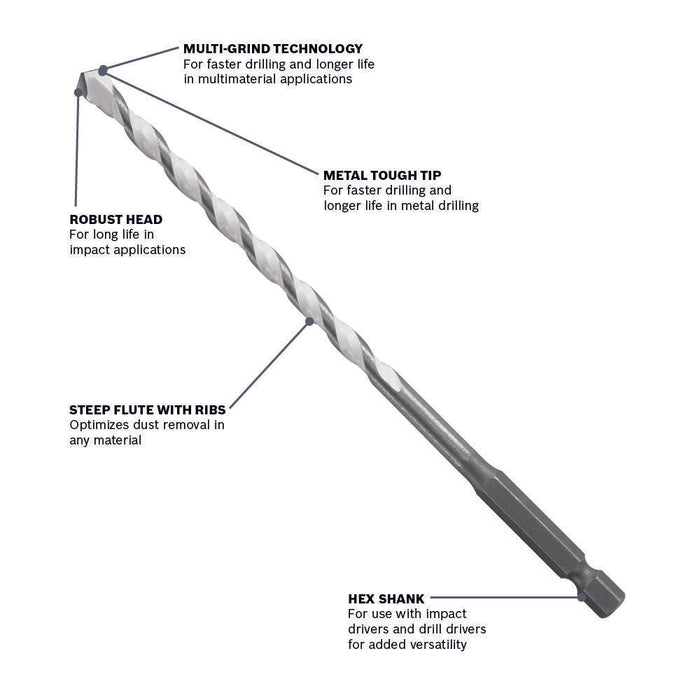 Bosch 5 pc. Daredevil® Multipurpose Drill Bit Set