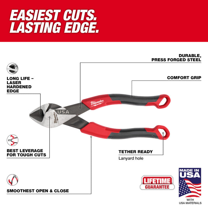 Milwaukee 6" Diagonal Comfort Grip Cutting Pliers (USA)