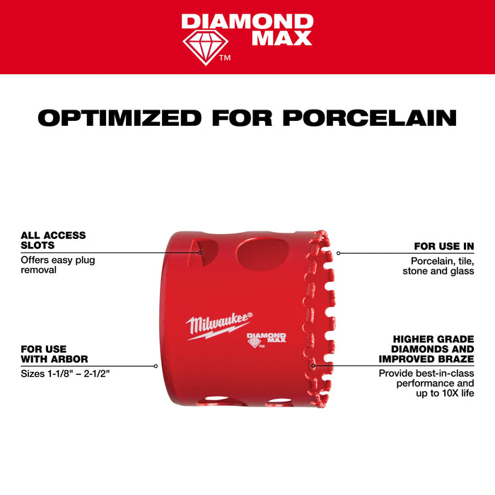 Milwaukee Diamond Plus Hole Saw