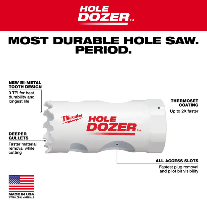 Milwaukee HOLE DOZER Bi-Metal Hole Saws