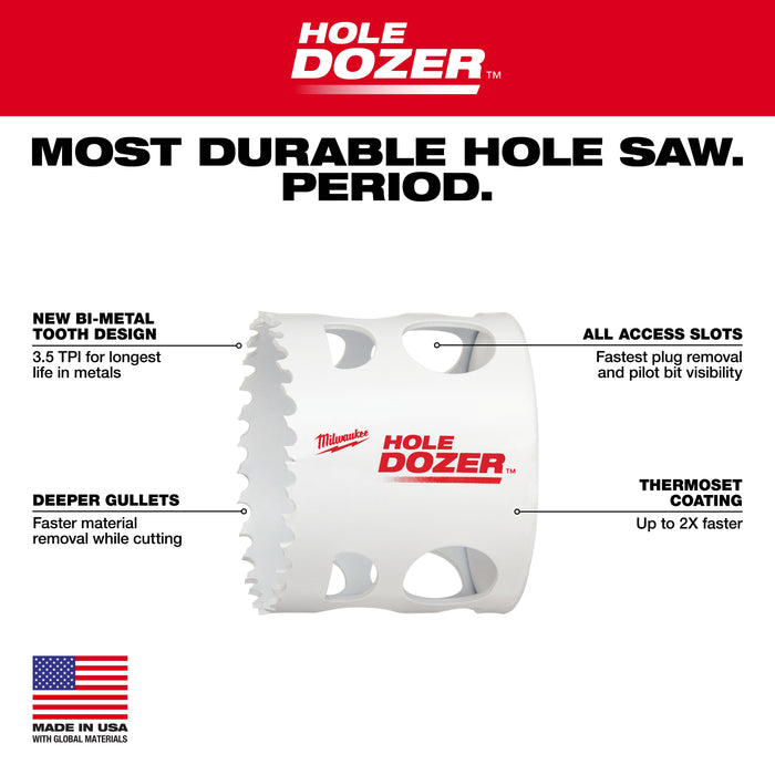 Milwaukee HOLE DOZER Bi-Metal Hole Saws