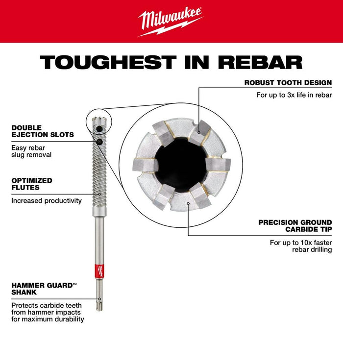 Milwaukee Rebar Cutter SDS-Plus Rotary Hammer Drill Bits