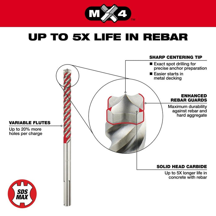 Milwaukee SDS-Max 4-Cutter Rotary Hammer Drill Bits