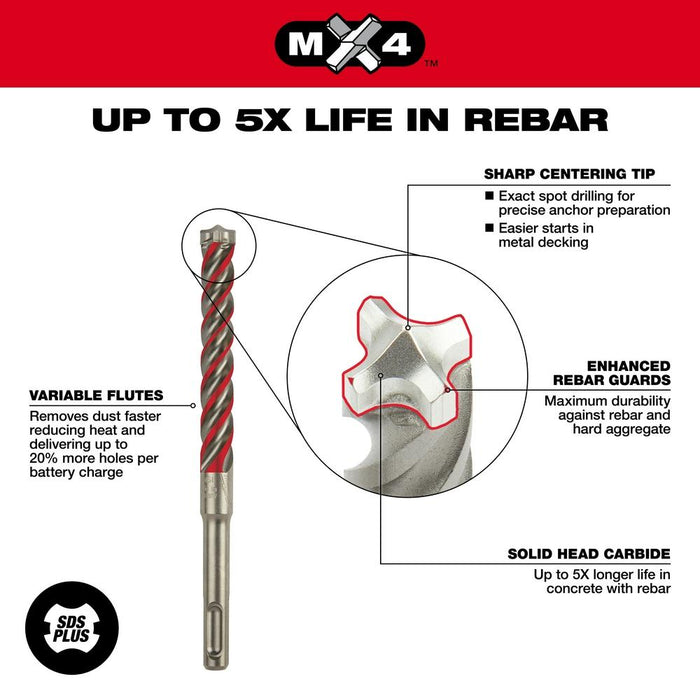 Milwaukee SDS-Plus 4-Cutter MX4 Rotary Hammer Bits