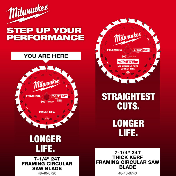 Milwaukee 2PK 7-1/4" x 24T Framing Circular Saw Blade