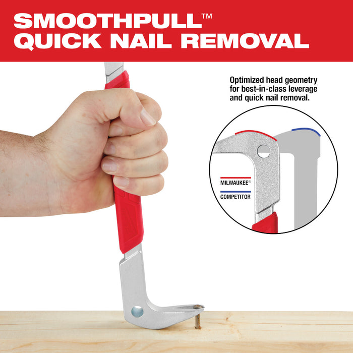 Milwaukee 10" Molding Puller