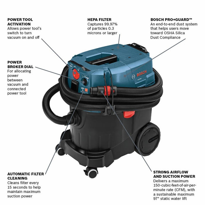 Bosch 9-Gallon Dust Extractor w/ Auto Filter Clean & HEPA Filter