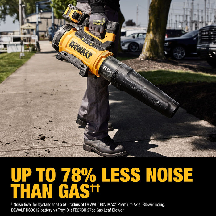 DeWalt 60V MAX Brushless Handheld Axial Blower Kit