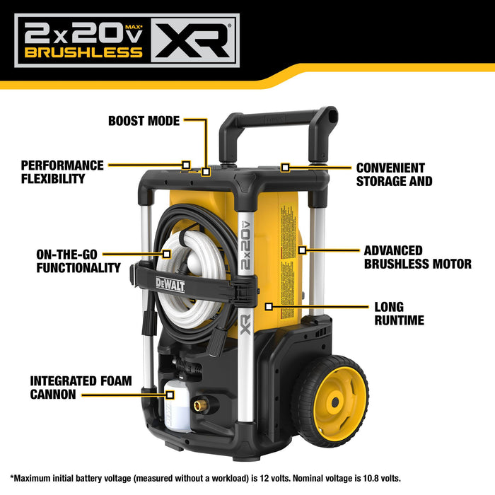 DeWalt 2X20V MAX 1600 psi Pressure Washer Kit