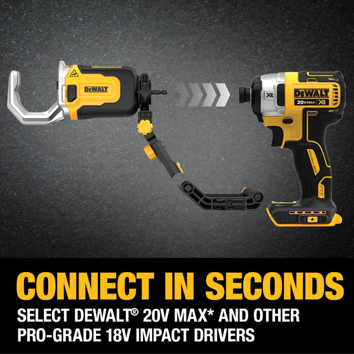 DeWalt IMPACT CONNECT™ PVC/PEX Pipe Cutter Attachment