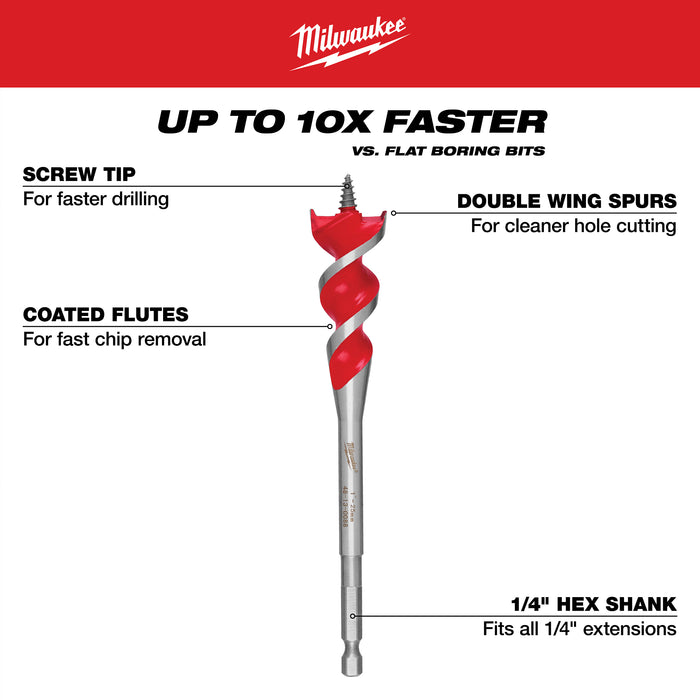 Milwaukee SPEED FEED Self-Feeding Wood Drill Bits