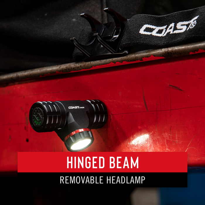 Coast XPH25R Rechargeable Headlamp