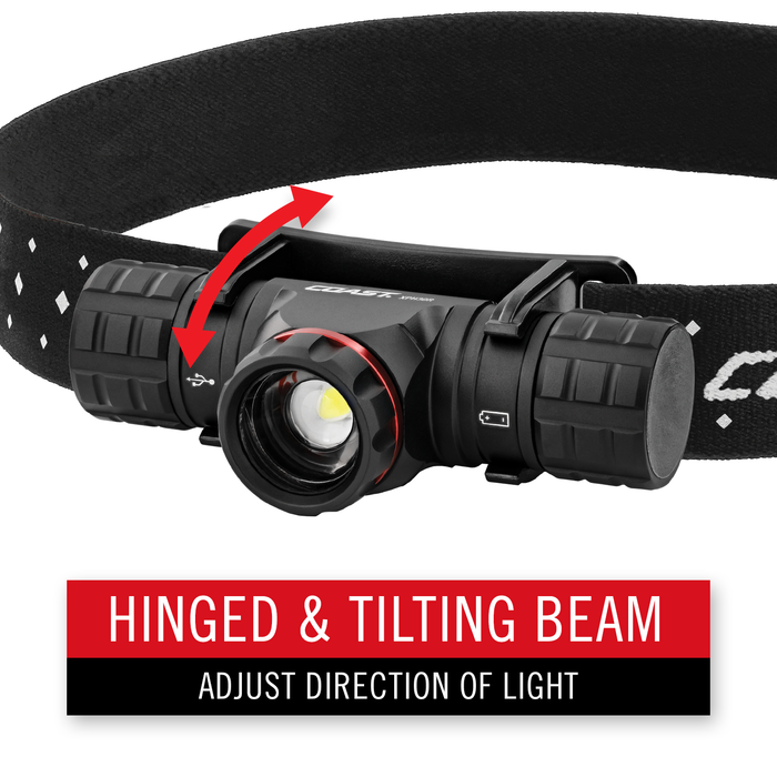 Coast XPH30R Rechargeable Headlamp