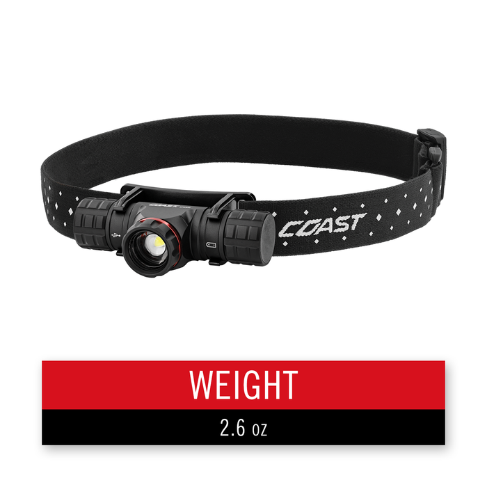 Coast XPH30R Rechargeable Headlamp