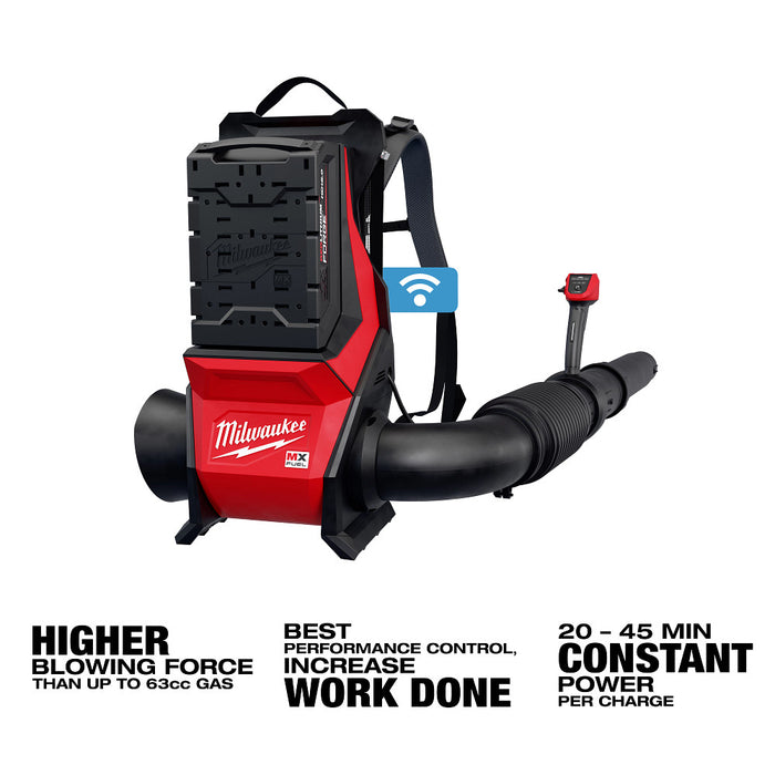 Milwaukee MX FUEL Backpack Blower Kit