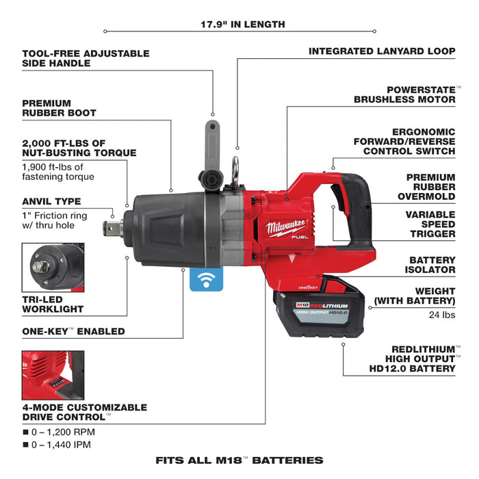 Milwaukee M18 FUEL Cordless 1" D-Handle High Torque Impact Wrench w/ ONE-KEY Kit