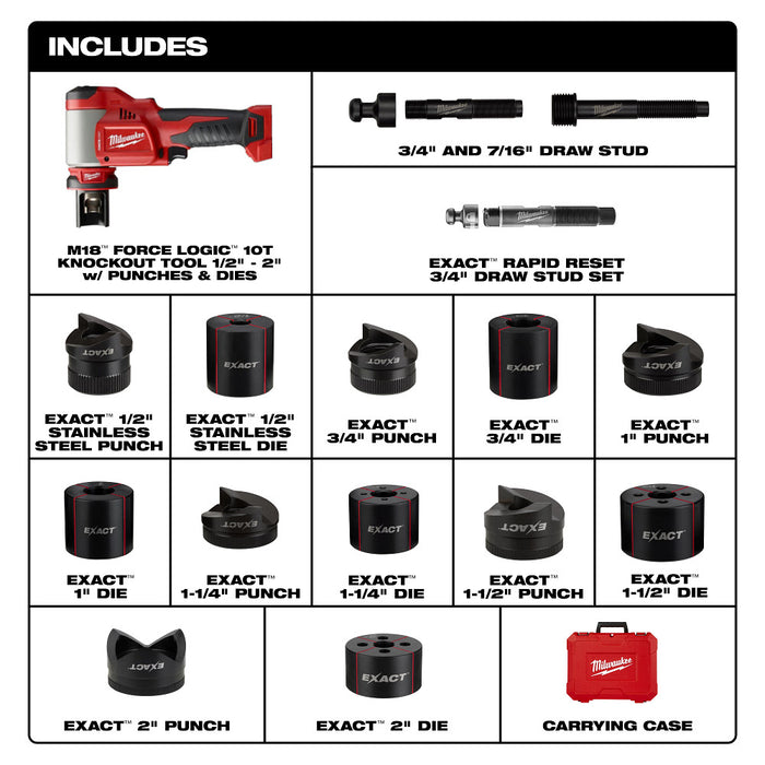 Milwaukee M18 FORCE LOGIC 10 Ton Knockout Tool 1/2" to 2"