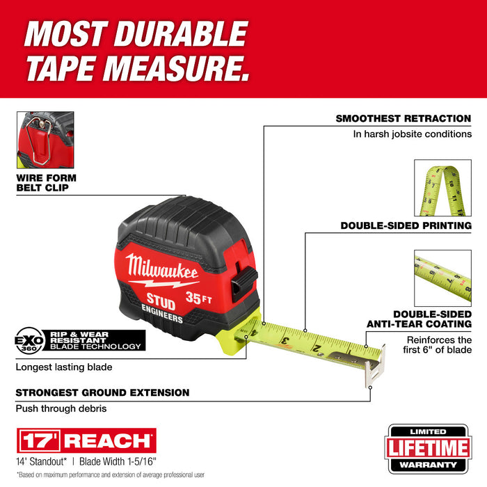 Milwaukee 35ft STUD™ Tape Measure w/ Engineer's Scale