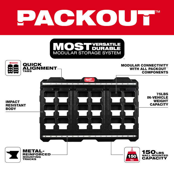 Milwaukee PACKOUT Large Wall Plate