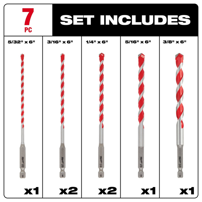 Milwaukee 7PC SHOCKWAVE Carbide Hammer Drill Bit Kit