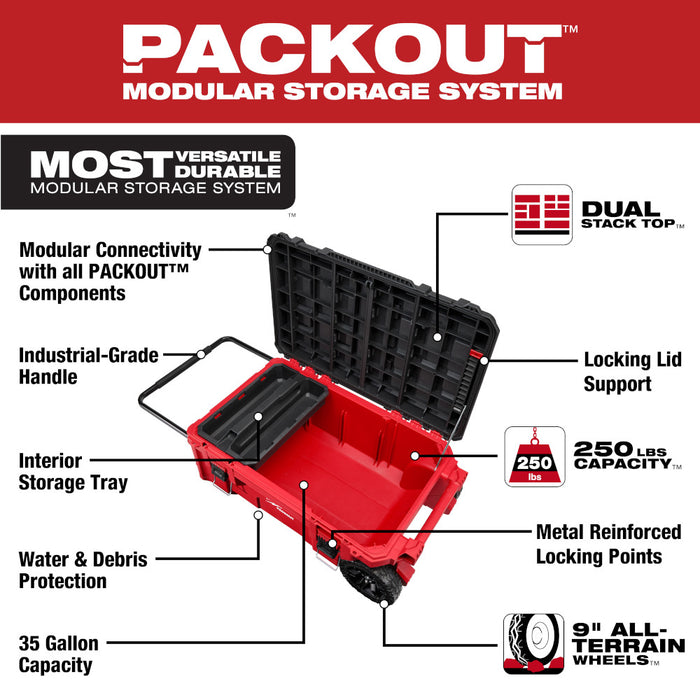 Milwaukee PACKOUT Rolling Tool Chest