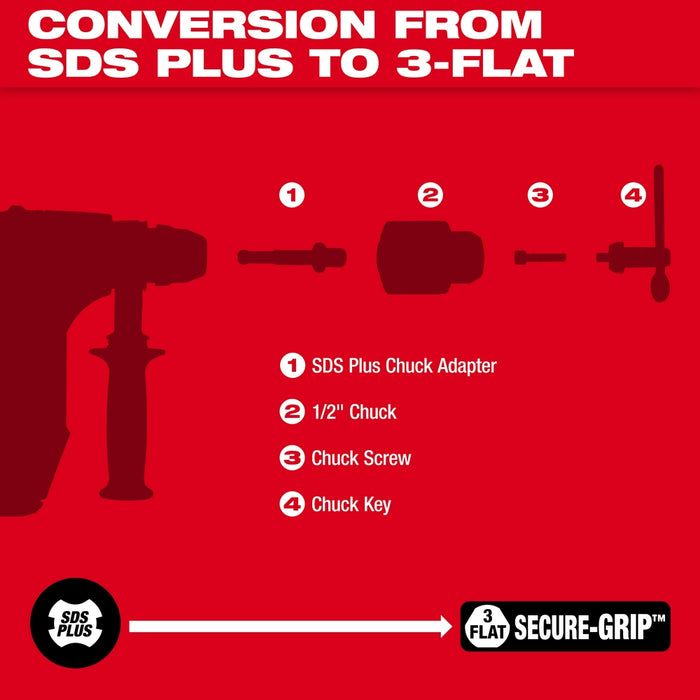 Milwaukee SDS/Chuck Adapter Kit