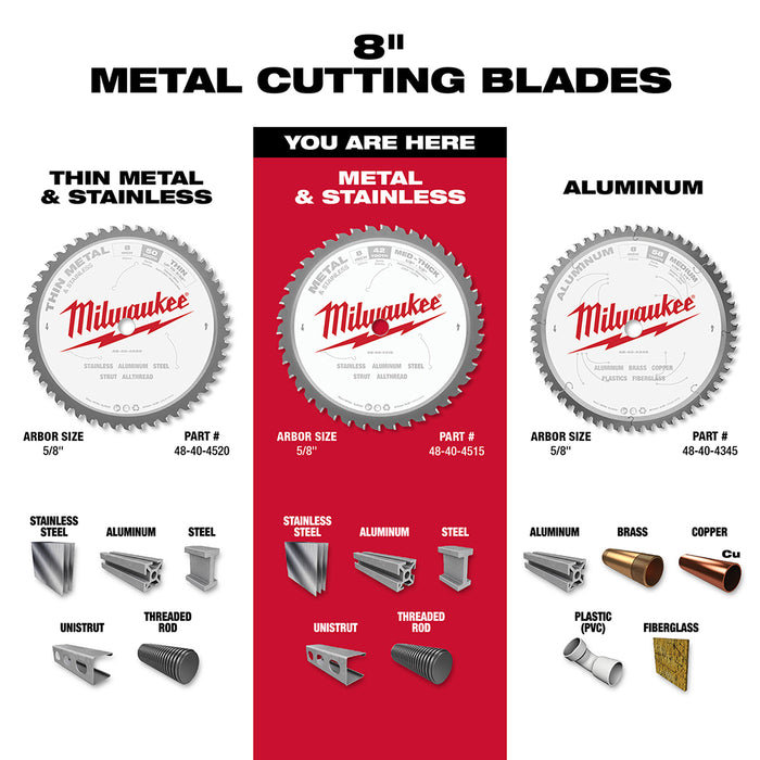 Milwaukee Metal Circular Saw Blades