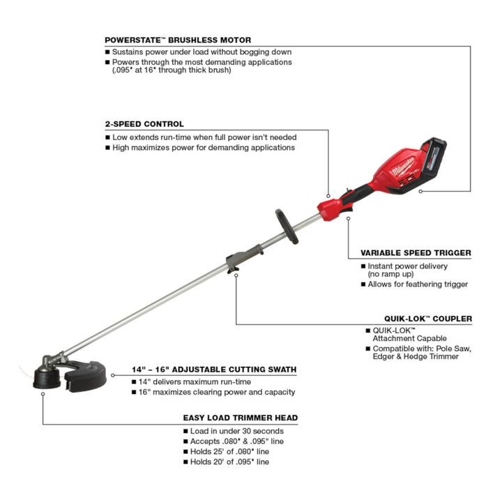 Milwaukee M18 FUEL Cordless String Trimmer Kit with QUIK-LOK Attachment Capability