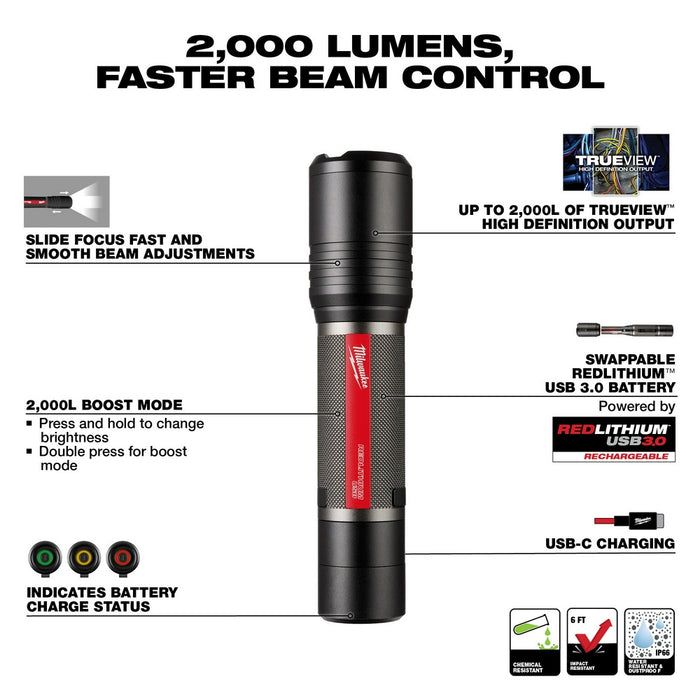 Milwaukee REDLITHIUM USB 2,000 Lumen Slide Focus Flashlight