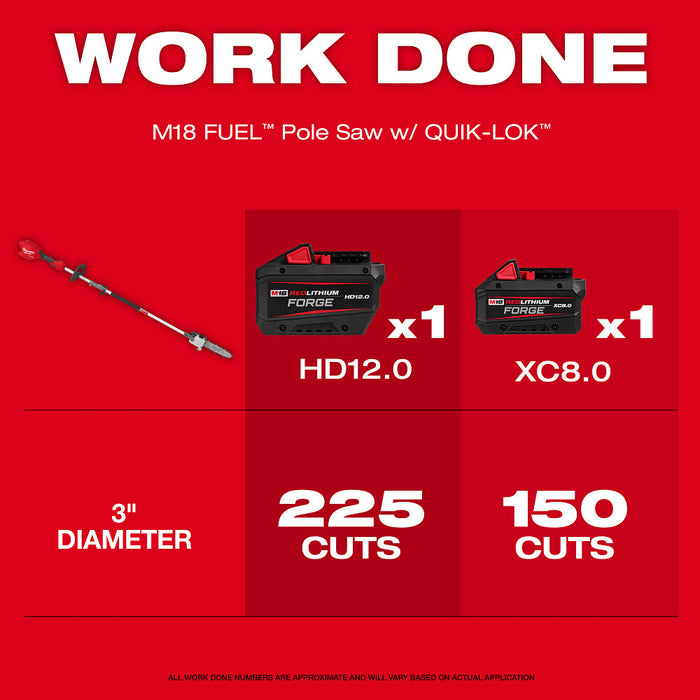 Milwaukee M18 FUEL™ Pole Saw w/ QUIK-LOK™ Kit