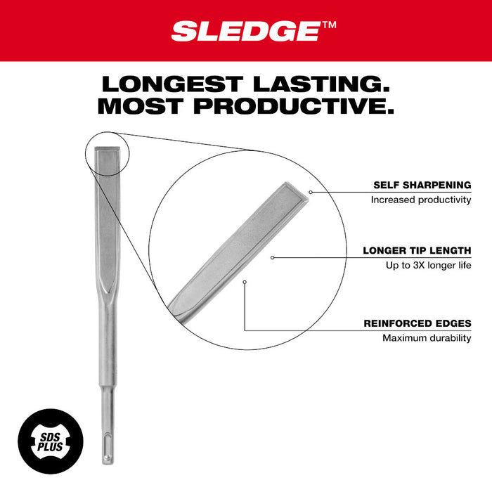 Milwaukee SDS Plus SLEDGE™ Flat Chisel - 3/4" x 10"