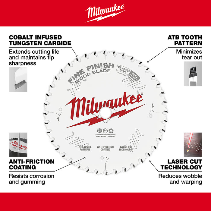 Milwaukee 6-1/2" x 40T Fine Finish Circular Saw Blade
