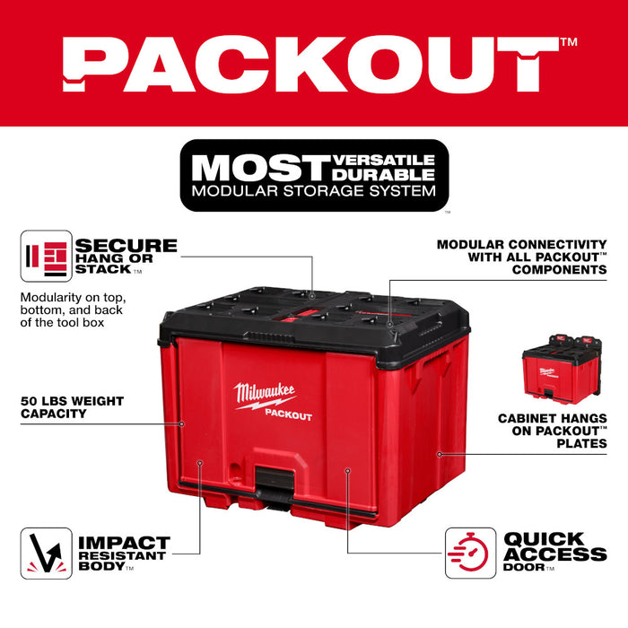 Milwaukee PACKOUT Cabinet