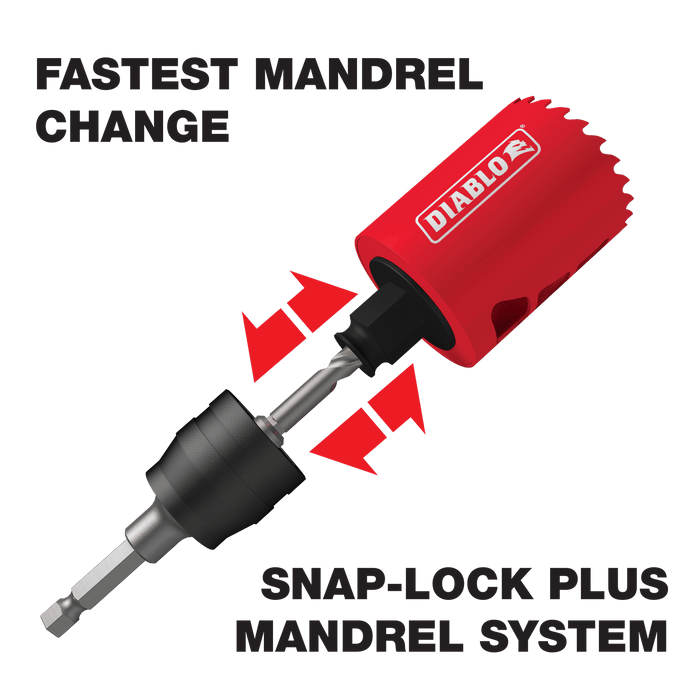 Diablo Snap-Lock Plus™ Quick Change Mandrel System