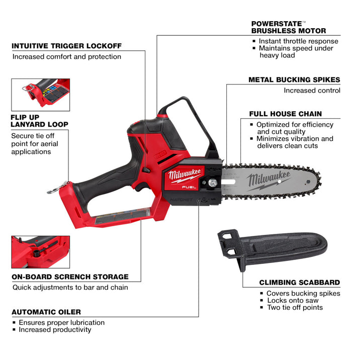 Milwaukee M18 FUEL HATCHET 8" Pruning Saw - Tool Only