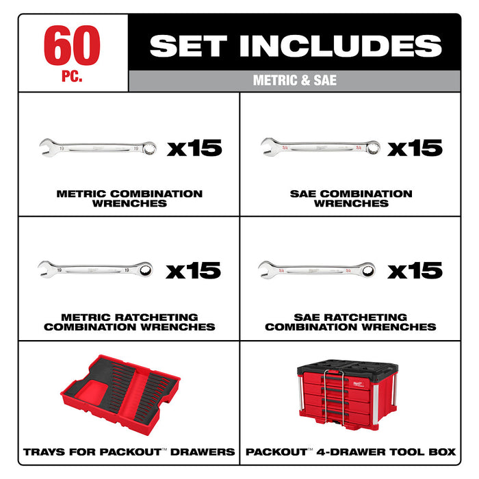 Millwaukee 60 pc. Metric & SAE Wrench Set w/ PACKOUT 4-Drawer Toolbox
