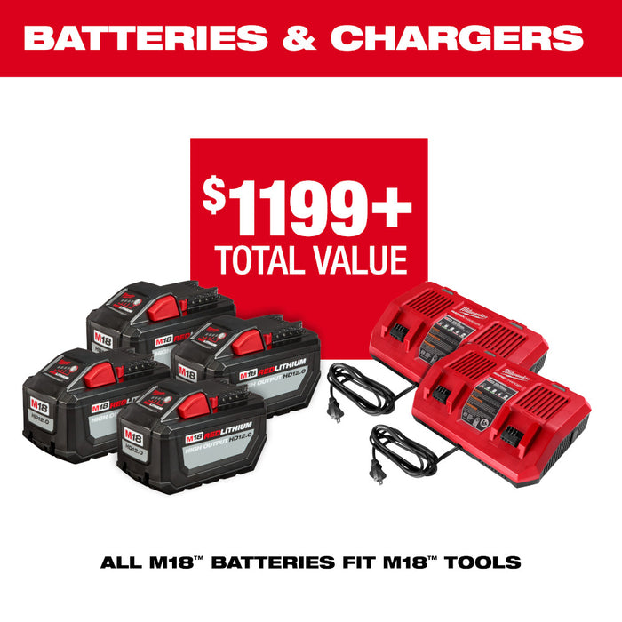 Milwaukee M18 FUEL™ Dual Battery Backpack Blower Kit